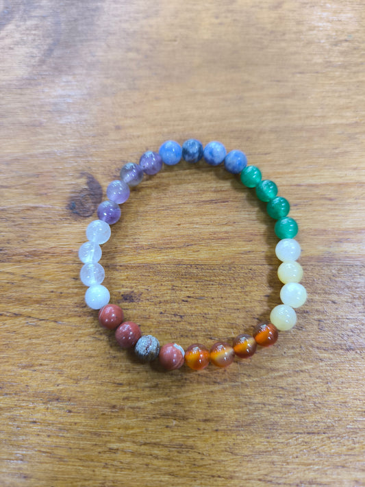 Pulsera Mineral De 7 Chakras